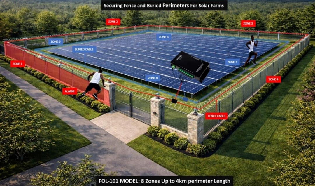 Securing Fences & Buried Perimeter Solar Farms Category Image