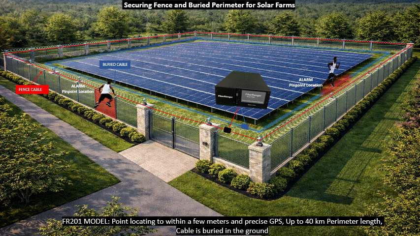 Securing Fences & Buried Perimeter for Solar Farms Category Image