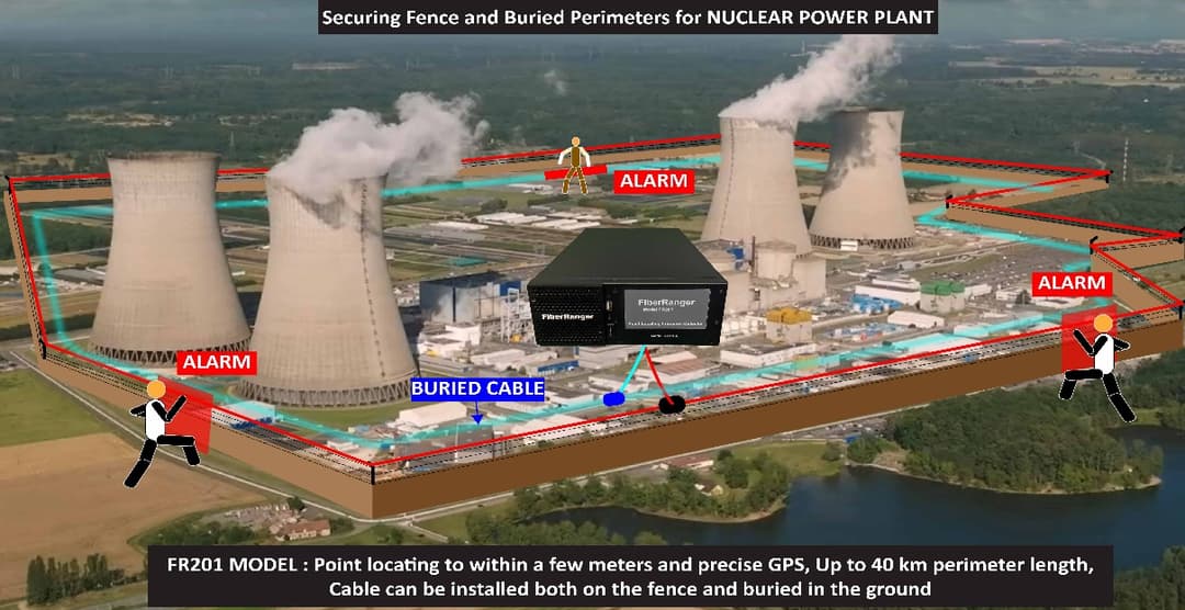 Securing Fence and Buried Perimeter for Nuclear Power Plants Category Image
