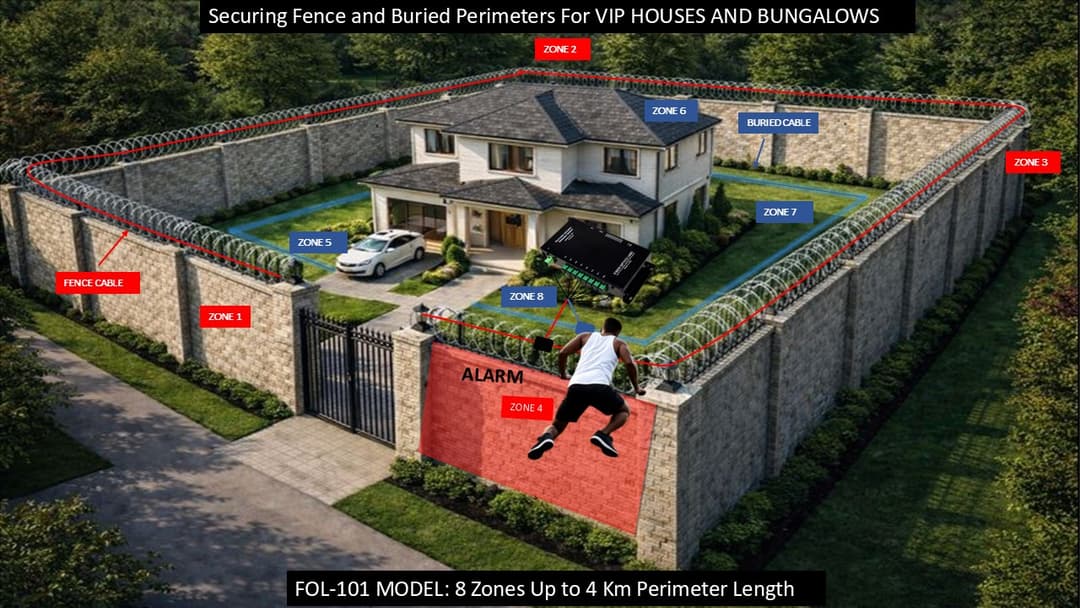 Securing Fences & Buried Perimeter for VIP Houses and Bungalows Category Image